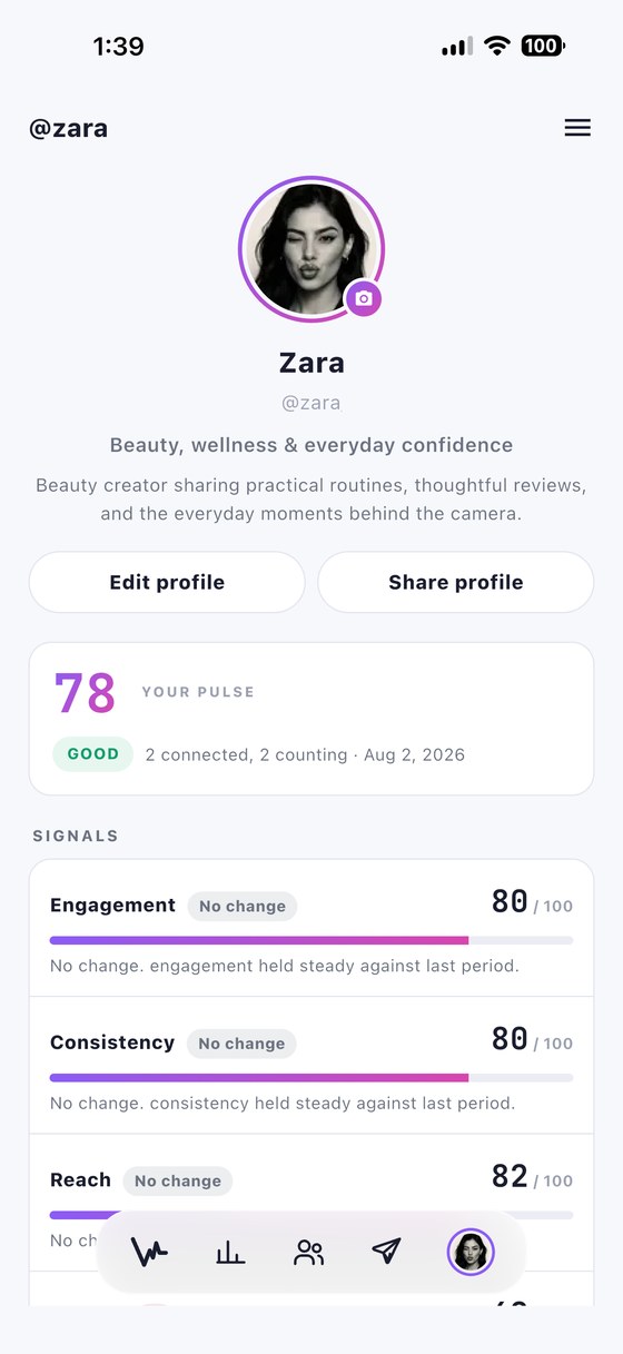 Vadera Pulse creator profile page showing the creator's verified Pulse score, signal state and signal breakdown.